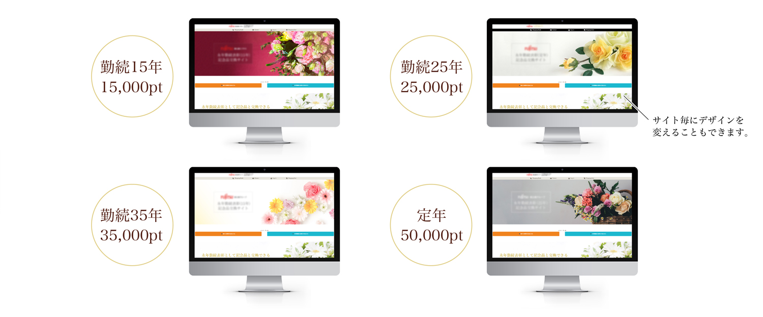 Giftasご利用シーン・永年勤続