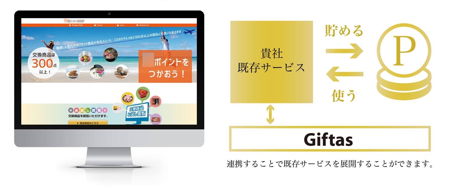 Giftasご利用シーン・ポイント交換プログラム