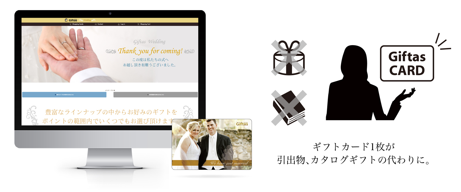 Giftasご利用シーン・結婚式引出物