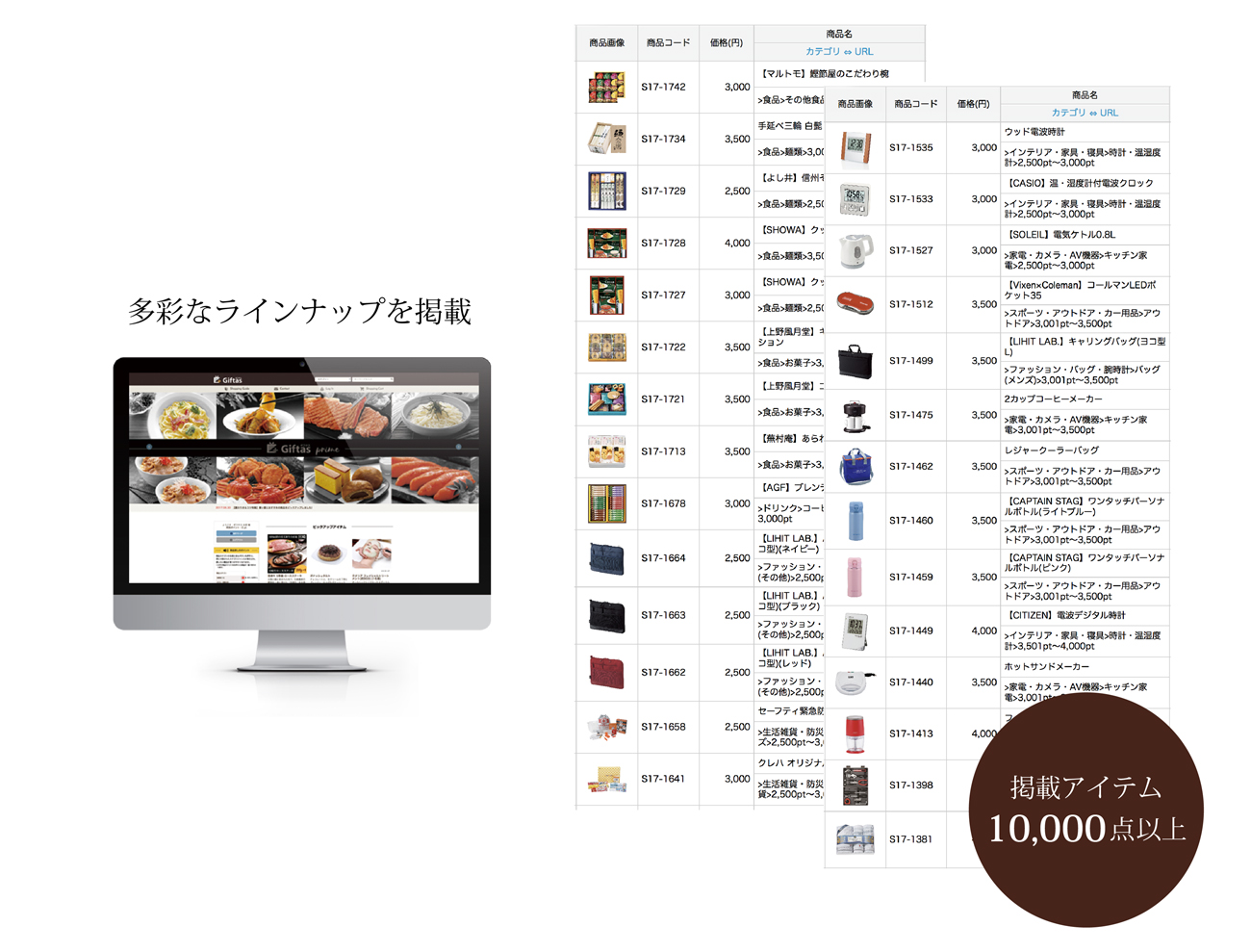 商品アイテム10,000点以上掲載！